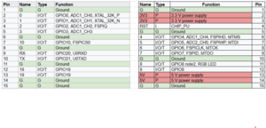 Esp32-c3.png