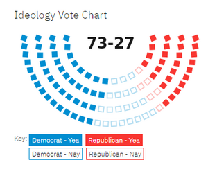 1964-senate.png