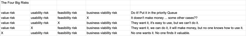 File:The four big risks.png