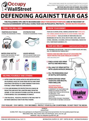 Defending Against teargas.jpg